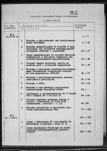 Protokół nr 6 posiedzenia Biura Politycznego KC PZPR w dniu 15 maja 1959 r.